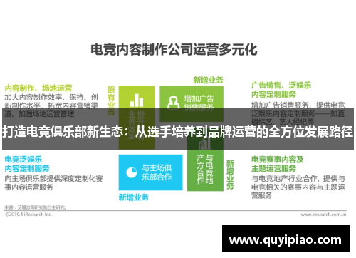 打造电竞俱乐部新生态：从选手培养到品牌运营的全方位发展路径